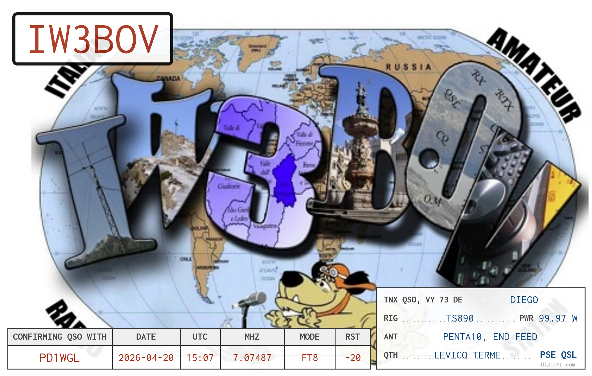 PD1WGL-de-IW3BOV_DigiQSL-digi